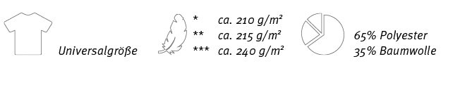 ￼,Universalgr e,￼,* ca. 210 g/m2 ** ca. 215 g/m2 *** ca. 240 g/m2,￼,65% Polyester 35% Baumwolle