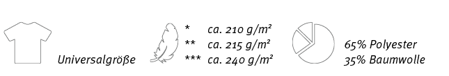 ￼,Universalgr e,￼,* ca. 210 g/m2 ** ca. 215 g/m2 *** ca. 240 g/m2,￼,65% Polyester 35% Baumwolle