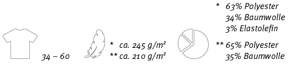 ￼,34 – 60,￼,* ca. 245 g/m2 ** ca. 210 g/m2,￼,* 63% Polyester 34% Baumwolle 3% Elastolefin ** 65% Polyester 35% Baumwolle