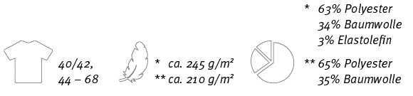 ￼,40/42, 44 – 68,￼,* ca. 245 g/m2 ** ca. 210 g/m2,￼,* 63% Polyester 34% Baumwolle 3% Elastolefin ** 65% Polyester 35%...