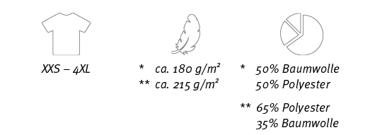 ￼,￼,￼,XXS – 4XL,* ca. 180 g/m2 ** ca. 215 g/m2,* 50% Baumwolle 50% Polyester ** 65% Polyester 35% Baumwolle