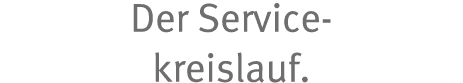 Der Service kreislauf. 