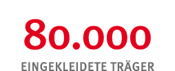 80 000 Eingekleidete Tr ger