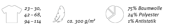  ,23   30, 42   68, 94   114, ,ca  300 g m2, ,75% Baumwolle 24% Polyester 1% Antistatik