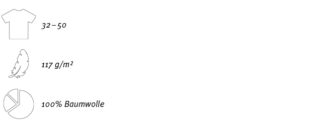 ￼,32 – 50,,￼,117 g/m²,￼,100% Baumwolle