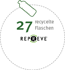recycelte Flaschen,2