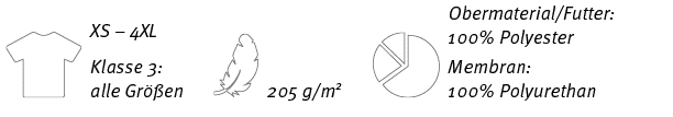 ￼,XS – 4XL Klasse 3: alle Gr en,￼,205 g/m2,￼,Obermaterial/Futter: 100% Polyester Membran: 100% Polyurethan