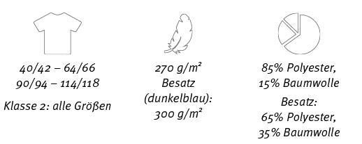￼,￼,￼,40/42 – 64/66 90/94 – 114/118 Klasse 2: alle Gr en,270 g/m2 Besatz (dunkelblau): 300 g/m2 ,85% Polyester, 15% ...