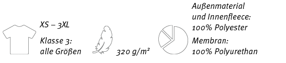 ￼,XS – 3XL Klasse 3: alle Gr en,￼,320 g/m2,￼,Au enmaterial und Innenfleece: 100% Polyester Membran: 100% Polyurethan