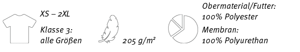 ￼,XS – 2XL Klasse 3: alle Gr en,￼,205 g/m2,￼,Obermaterial/Futter: 100% Polyester Membran: 100% Polyurethan