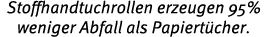 Stoffhandtuchrollen erzeugen 95% weniger Abfall als Papiert cher 